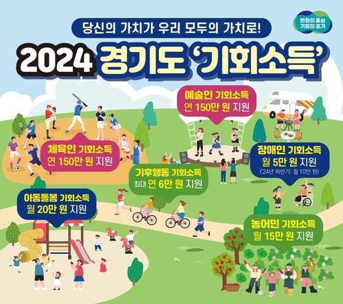 沙欣：库巴和皮什切克是多特传奇，很自豪曾与他们并肩作战