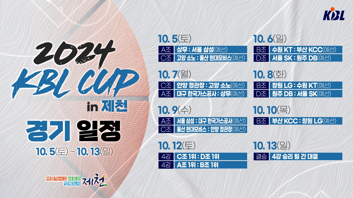 ⚽欧联杯半场：博德闪耀4分钟2球，霍伊伦扳平比分，曼联2-2博多格林特